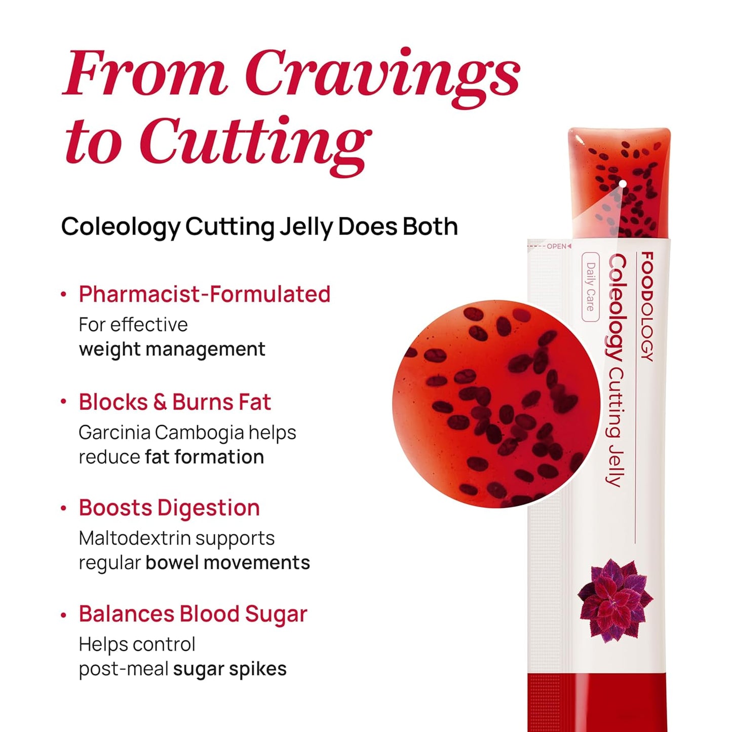 Coleology Cutting Jelly – 10-Day Slimming & Glow Formula